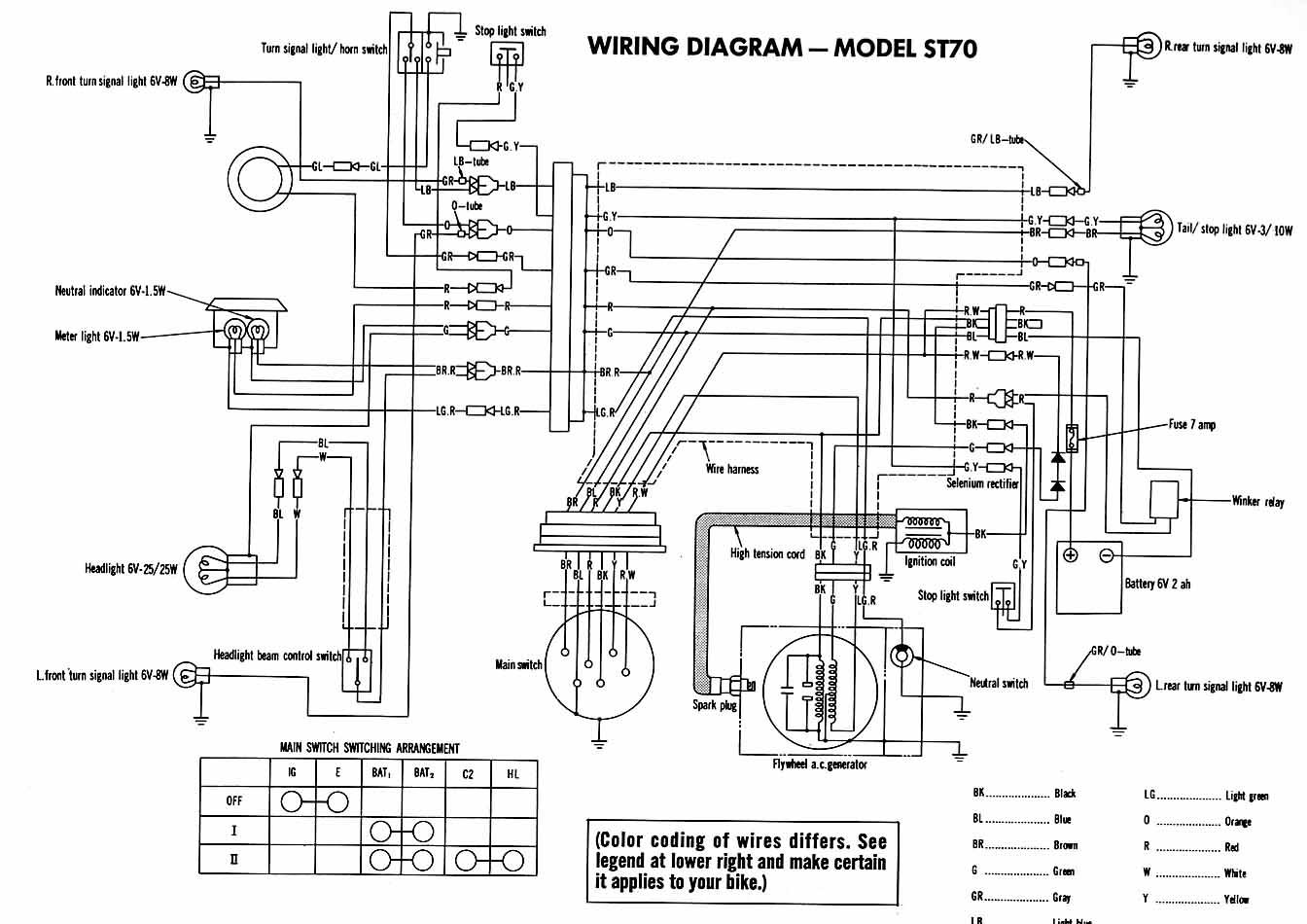 Honda 50 electrical diagram #5