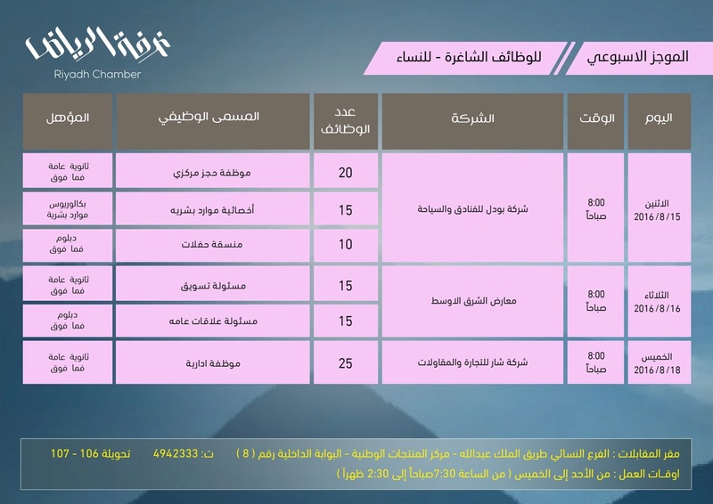 100 وظيفة بشركات كبرى شاغرة لنساء نشرتها غرفه الرياض عبر حسابها واتس