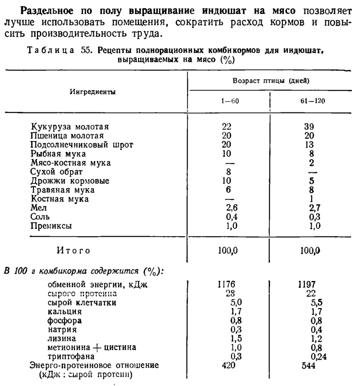 Состав комбикорм для гусей своими руками 81
