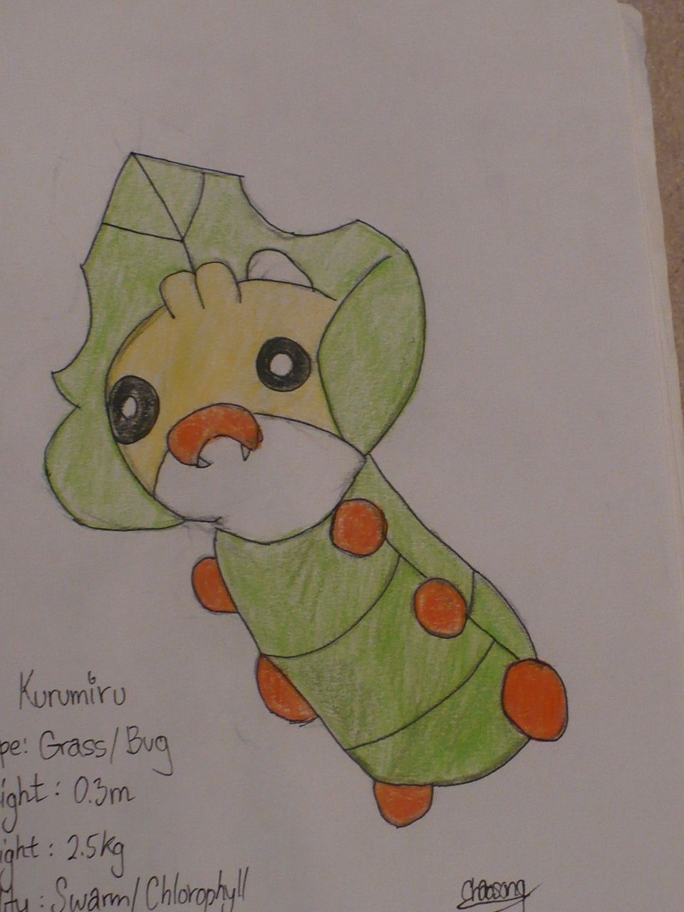 [PokeCommunity.com] Generation 5 - Drawoff!